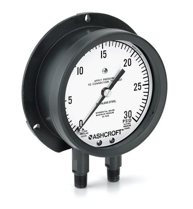 DP Gauges